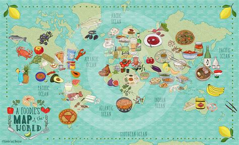 Food world - 